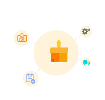 生鮮管理系統(tǒng)，生鮮管理軟件