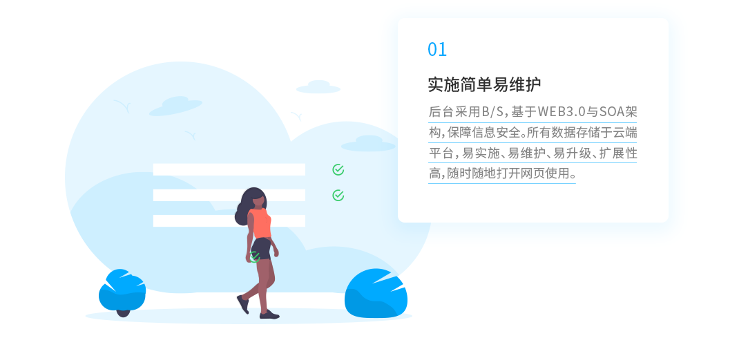 餐飲管理系統(tǒng)