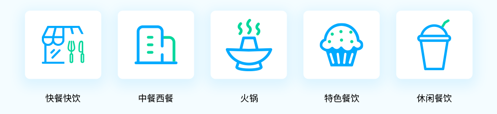 科脈·好餐謀軟件