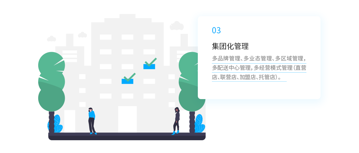 餐飲管理系統(tǒng)