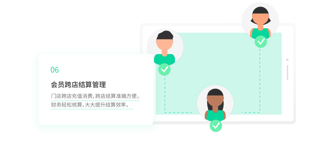 餐飲管理系統(tǒng)