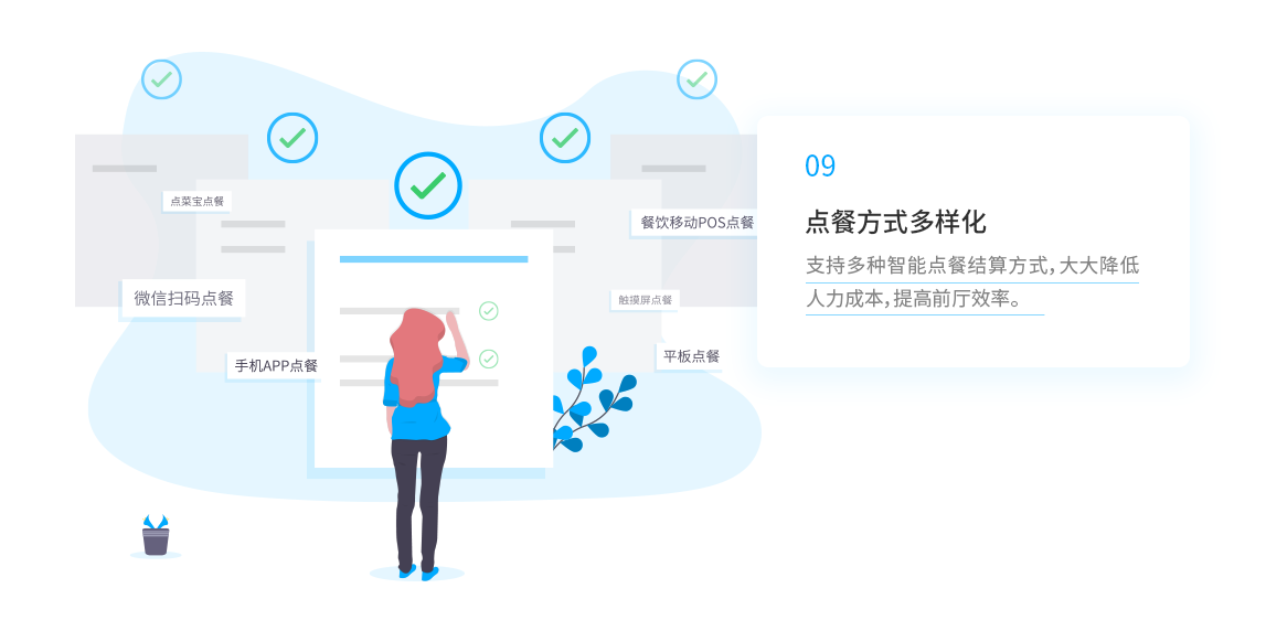 餐飲管理系統(tǒng)