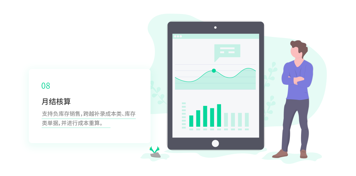 餐飲管理系統(tǒng)