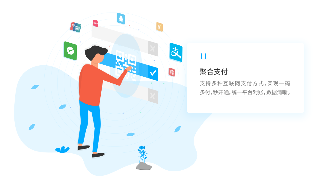 餐飲管理系統(tǒng)