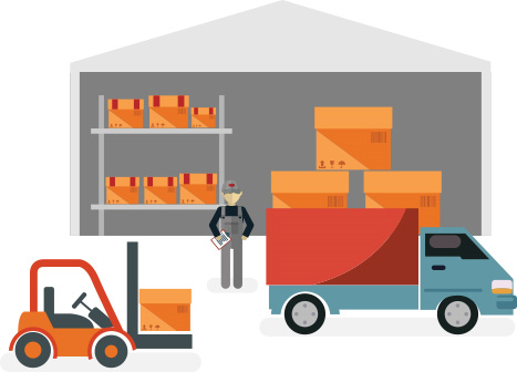 美妝收銀系統(tǒng)