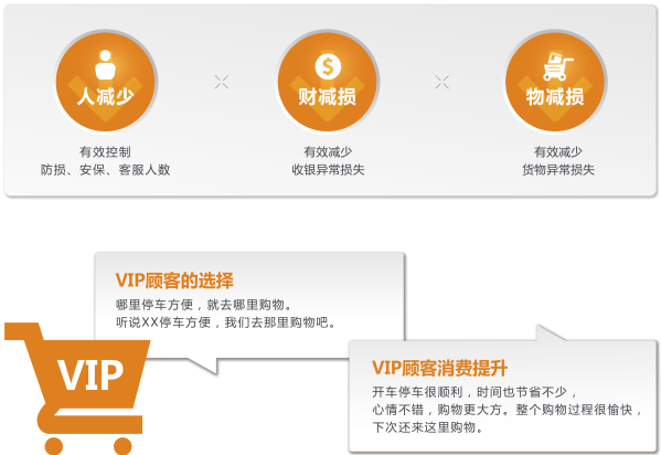 15083154351400466355.png 方案優(yōu)勢(shì).png